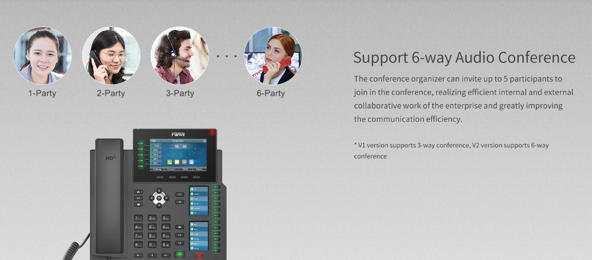 X6U High-end IP PHONE in bd
